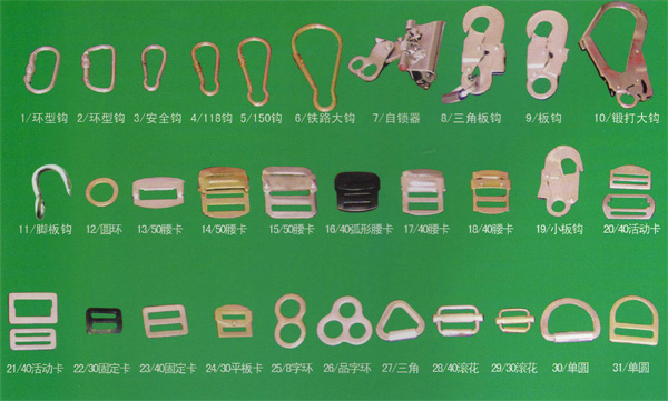 攀登一孔、三孔自鎖器